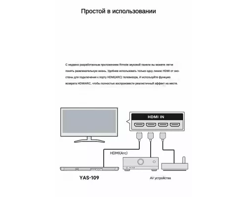 Саундбар Yamaha YAS-109 черный