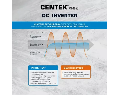 Стиральная машина Centek CT-1956 серый