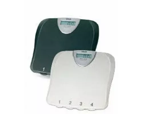 Весы напольные Vitek VT-1968 P