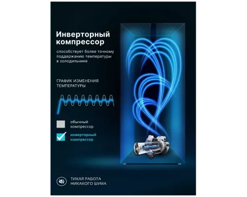 Холодильник Ascoli ACDS450WIB