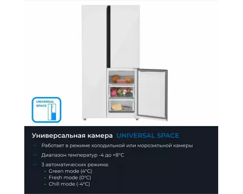 Холодильник ZUGEL ZRTD459GW белое стекло