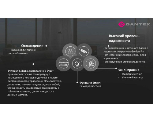 Сплит-система Dantex RK-07SDM4/RK-07SDM4E Сплит-система Dantex RK-07SDM4/RK-07SDM4E