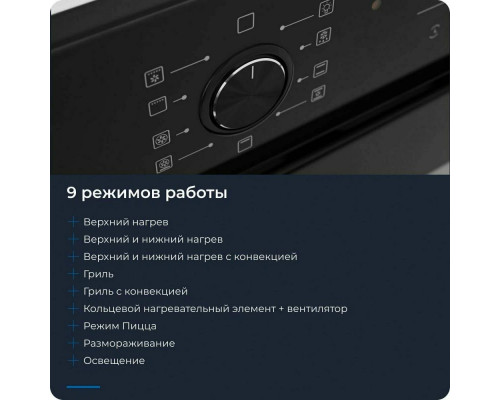 Духовой шкаф ZUGEL ZOE602W белый Духовой шкаф ZUGEL ZOE602W белый