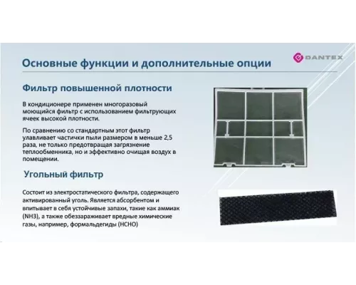 Сплит-система Dantex RK-07ENT4/RK-07ENT4E