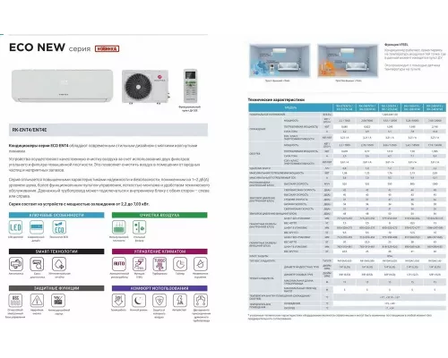 Сплит-система Dantex RK-07ENT4/RK-07ENT4E