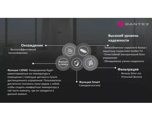 Сплит-система Dantex RK-07SDM4/RK-07SDM4E