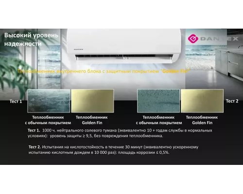Сплит-система Dantex RK-07SDM4/RK-07SDM4E