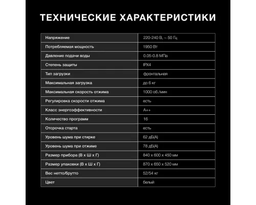 Стиральная машина Hyundai WME6008 белый
