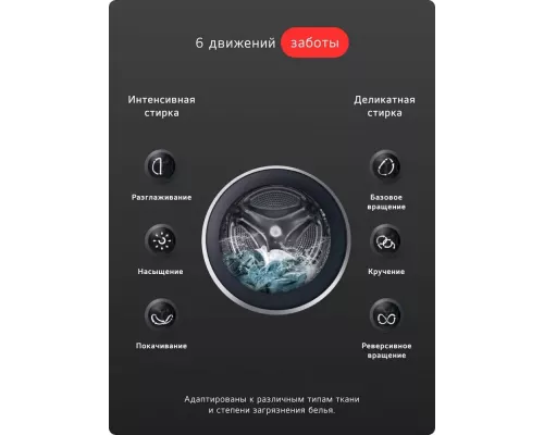 Стиральная машина LG F2Y1VS3W белый
