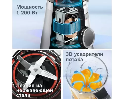 Блендер стационарный Bosch MMB6141B черный