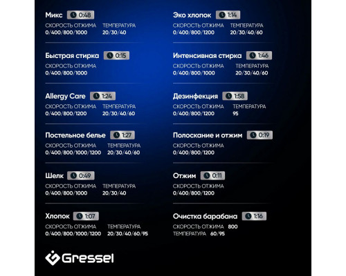 Стиральная машина Gressel UWC601
