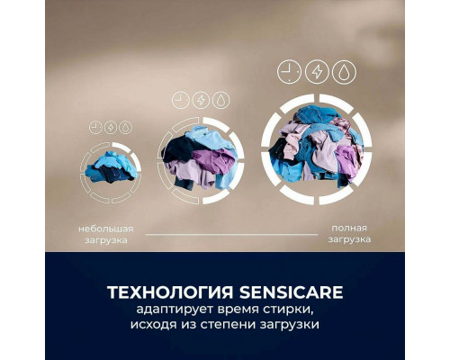 Стиральная машина Electrolux EW7W2612E Стиральная машина Electrolux EW7W2612E