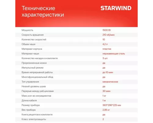 Миксер STARWIND SPM2251