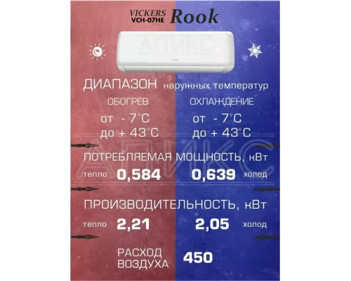 Сплит-система VICKERS VCH-07HE