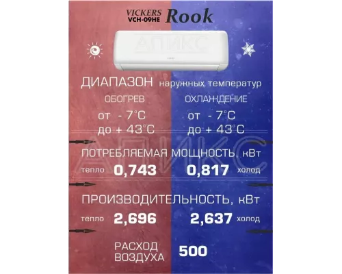 Сплит-система VICKERS VCH-09HE