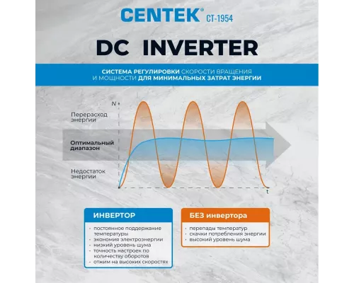 Стиральная машина Centek CT-1954
