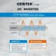 Стиральная машина Centek CT-1966 белый