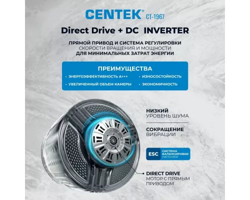 Стиральная машина Centek CT-1967 черный