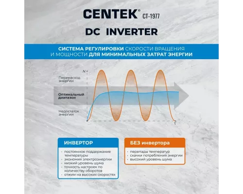Стиральная машина Centek CT-1977 бежевый