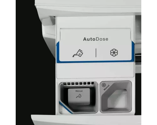 Стиральная машина Electrolux EW8F5417ACE