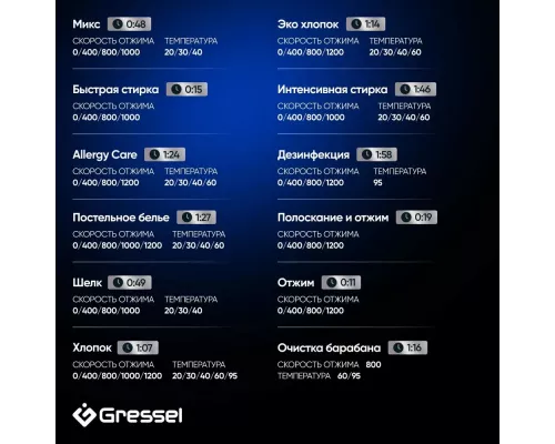 Стиральная машина Gressel UWC601