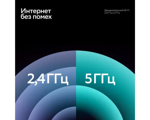 Телевизор SBER SDX-50UQ5231