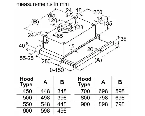 Встраивамая вытяжка Bosch Serie 2 DFT63CA60Q