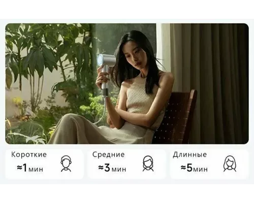 Фен Xiaomi Mijia Dryer H501, белый