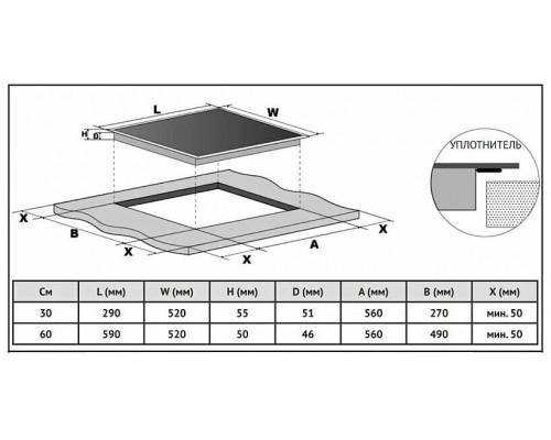 Варочная поверхность KORTING HK 60003 BW Варочная поверхность KORTING HK 60003 BW