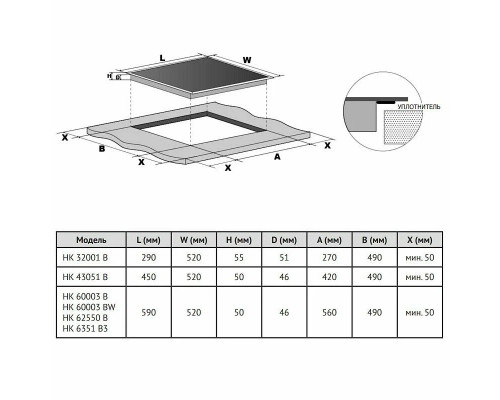 Варочная поверхность KORTING HK 60003 BW Варочная поверхность KORTING HK 60003 BW