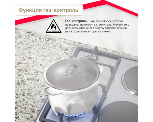 Варочная поверхность Simfer H60Q22M516 Варочная поверхность Simfer H60Q22M516