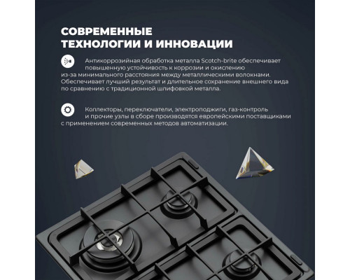 Варочная поверхность DeLonghi ANF 46 PRO RUS Варочная поверхность DeLonghi ANF 46 PRO RUS