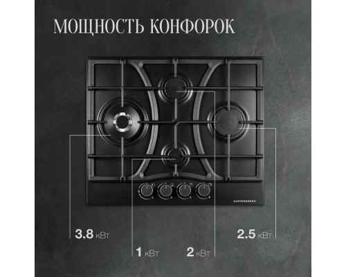 Варочная поверхность Kuppersberg FS 65 Ant Варочная поверхность Kuppersberg FS 65 Ant