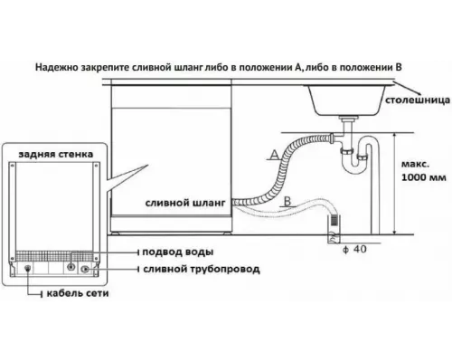 Посудомоечная машина KORTING KDF 45240 белый