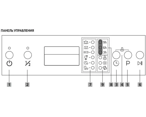 Посудомоечная машина KORTING KDF 45240 белый