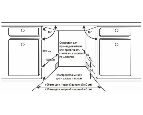 Посудомоечная машина Meferi MDW6062WH FS LIGHT