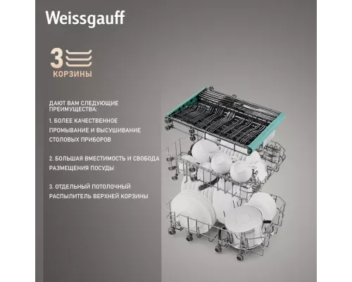 Посудомоечная машина Weissgauff DW 4015