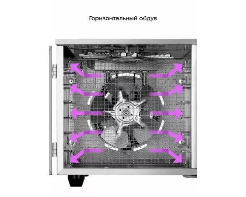 Сушилка для овощей и фруктов KITFORT КТ-4935