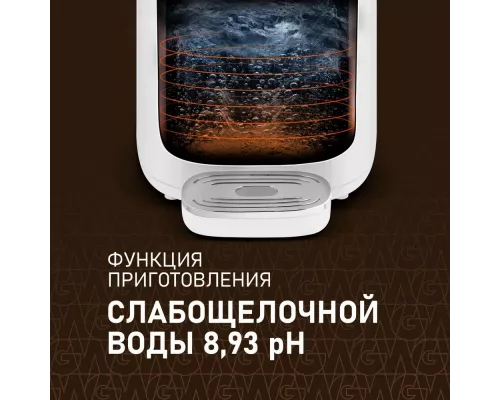 Термопот Weissgauff WWT 5010 Touch DWx