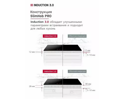 Варочная поверхность Hansa BHI67006