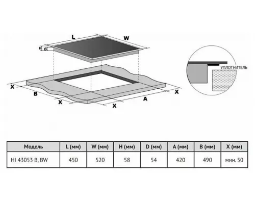 Варочная поверхность KORTING HI 43053 BW