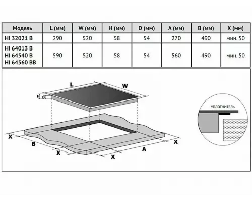Варочная поверхность KORTING HI 64013 BW