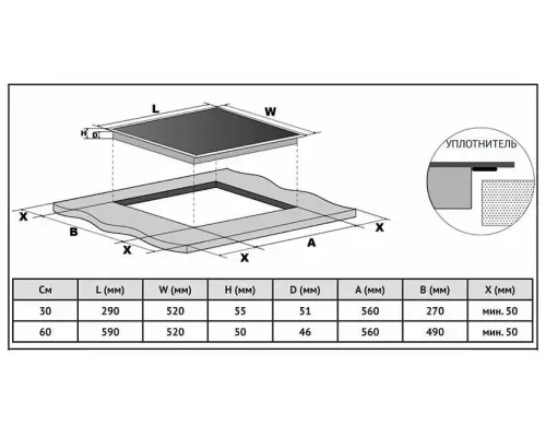 Варочная поверхность KORTING HK 60003 BW