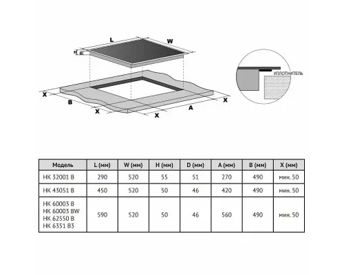 Варочная поверхность KORTING HK 60003 BW