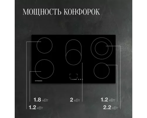 Варочная поверхность Kuppersberg EMS 901