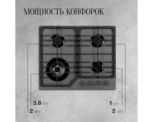 Варочная поверхность Kuppersberg FG 63 GR