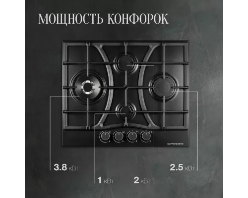Варочная поверхность Kuppersberg FS 65 Ant