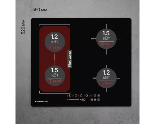 Варочная поверхность Kuppersberg ICS 617
