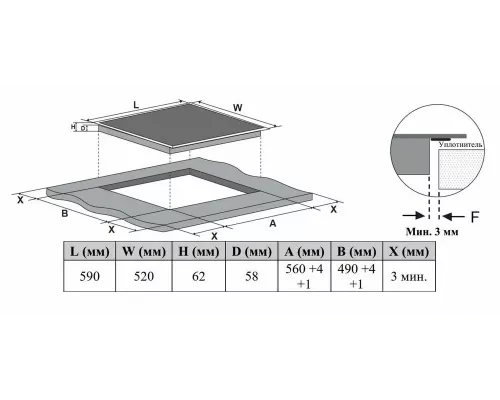Варочная поверхность Weissgauff HI 643 BY
