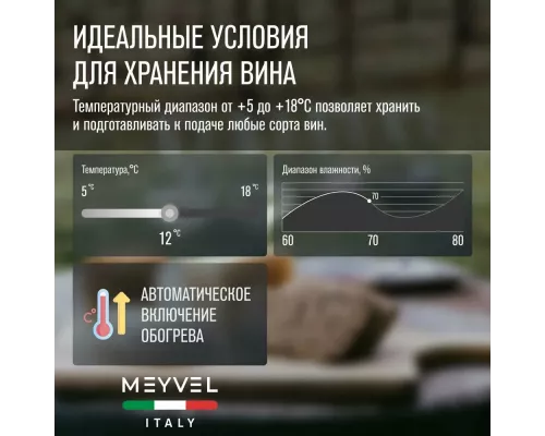 Винный шкаф Meyvel MV116-KBT2
